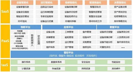 璞華大數據多項目入選省首批新基建技術目錄，以數據技術服務驅動產業升級