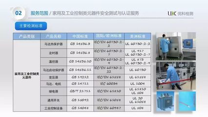 廣東優科檢測技術服務有限公司 專業檢測技術服務，助力會員單位業務推廣